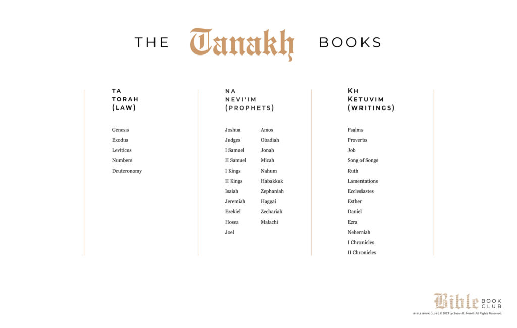 The Tanakh books chart